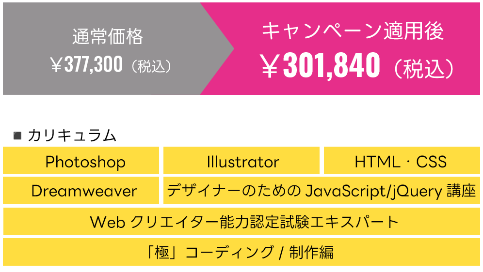 Web実践就転職総合コースカリキュラム