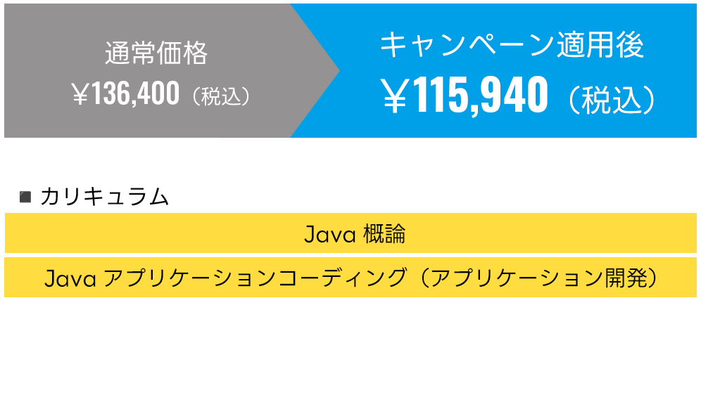 Javaベーシック講座カリキュラム